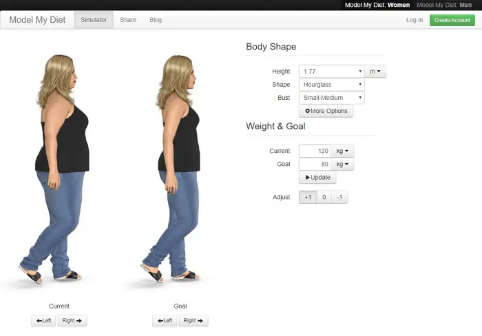 3d body visualizer weight loss