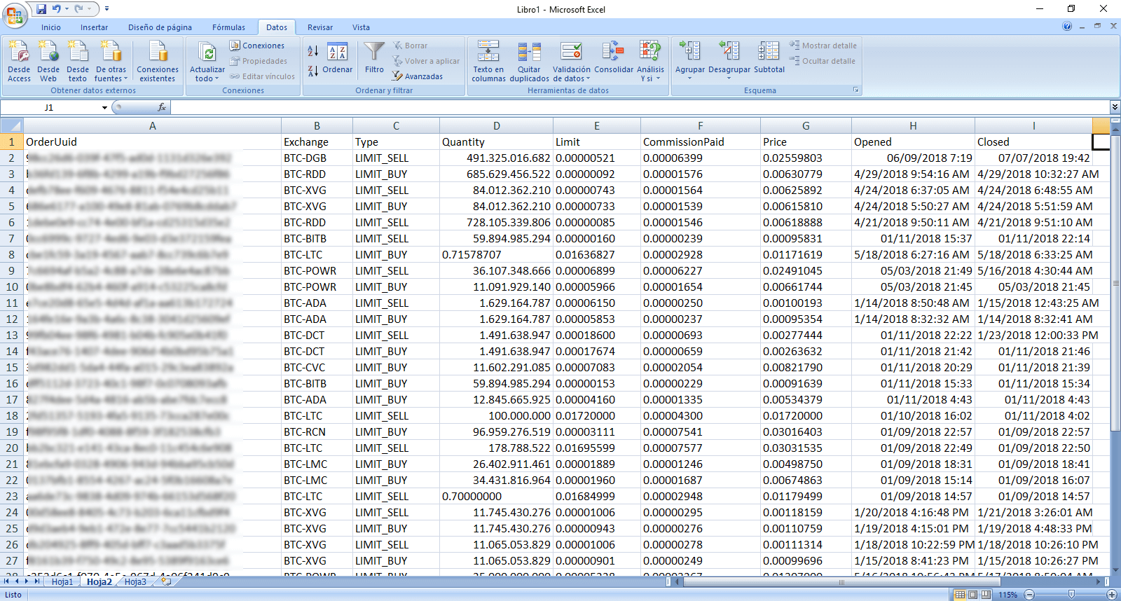 How To Sort The Data In A Csv Spreadsheet With Excel