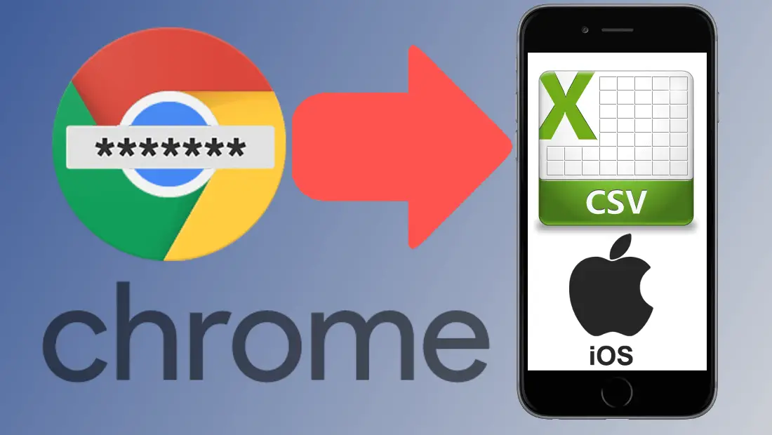 how to export google chrome passwords