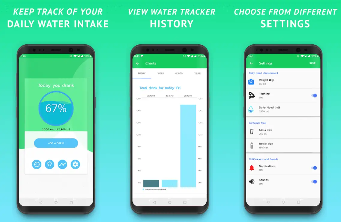 water and calorie tracker app